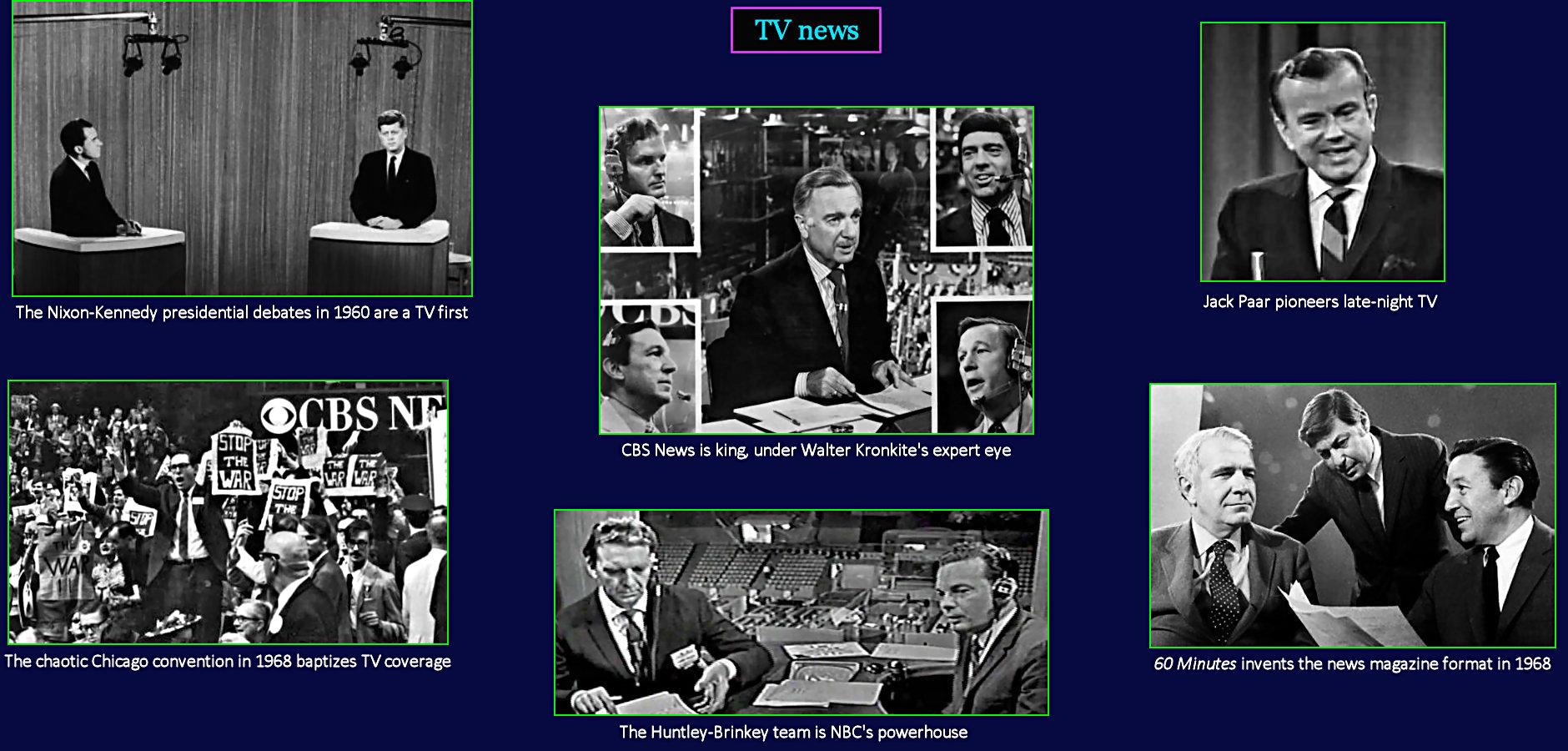 TV News anchors, Walter Cronkite, 1960s